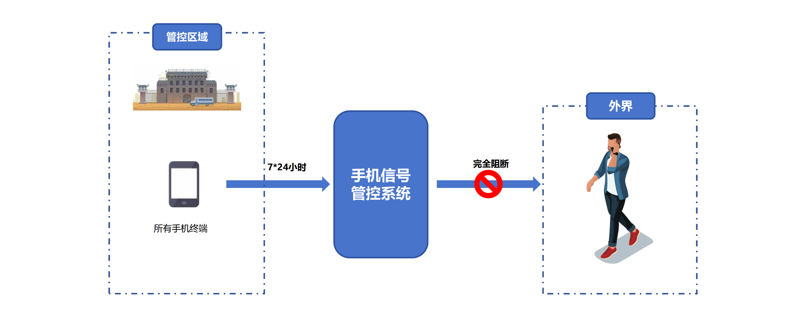 圖片關(guān)鍵詞
